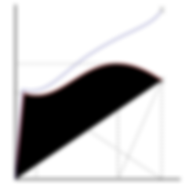 Stress_v_strain_A36_2.svg