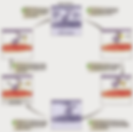 mechanism-of-muscel-contraction.jpg#s-465,460