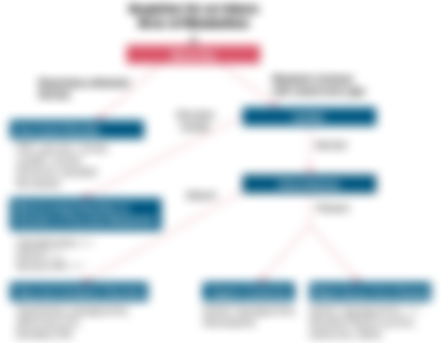 46-2-inborn-errors-of-metabolism.jpg#s-853,662